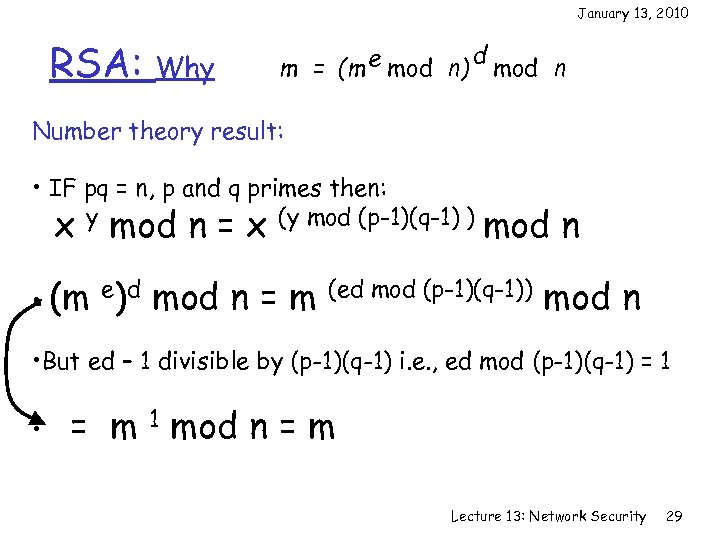 January 13, 2010 RSA: Why m = (m e mod n) d mod n