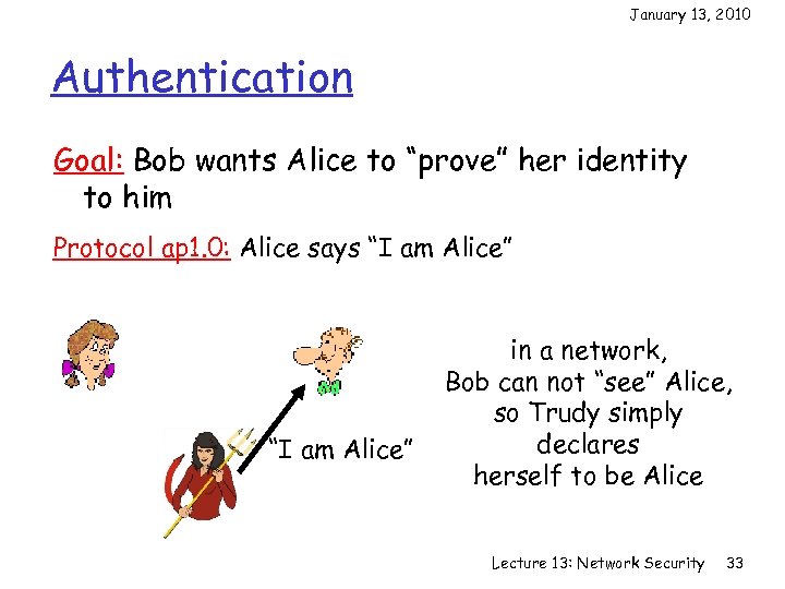 January 13, 2010 Authentication Goal: Bob wants Alice to “prove” her identity to him