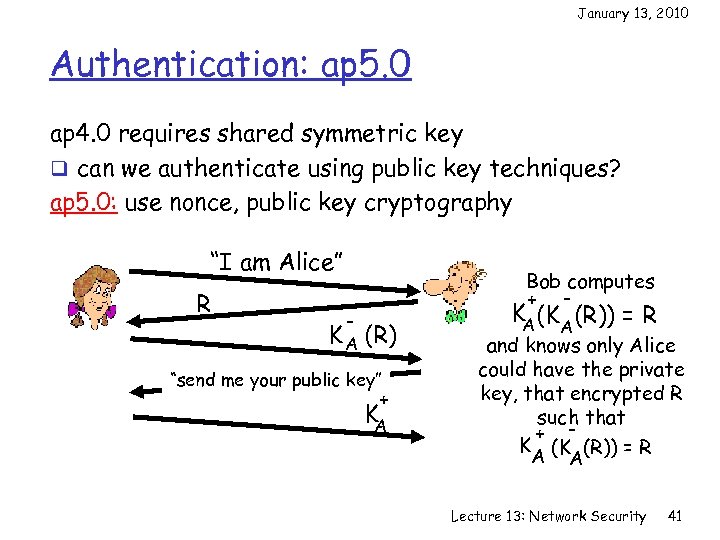 January 13, 2010 Authentication: ap 5. 0 ap 4. 0 requires shared symmetric key