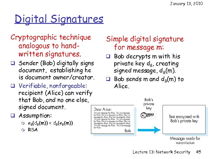 January 13, 2010 Digital Signatures Cryptographic technique analogous to handwritten signatures. Simple digital signature
