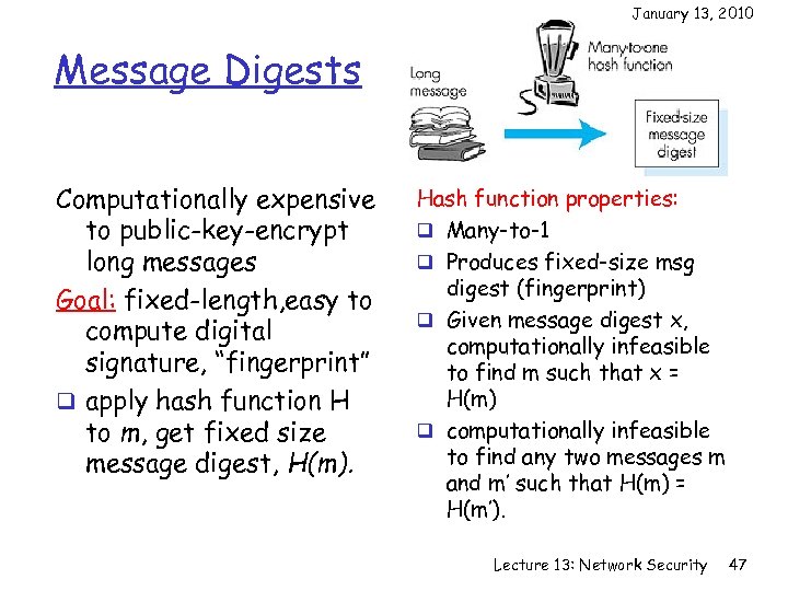January 13, 2010 Message Digests Computationally expensive to public-key-encrypt long messages Goal: fixed-length, easy