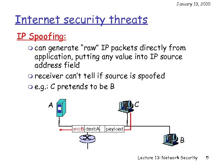 January 13, 2010 Internet security threats IP Spoofing: m can generate “raw” IP packets