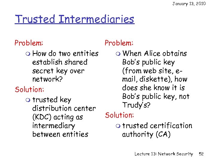 January 13, 2010 Trusted Intermediaries Problem: m How do two entities m When Alice