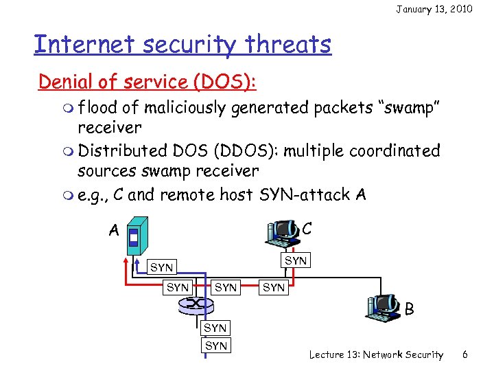 January 13, 2010 Internet security threats Denial of service (DOS): m flood of maliciously