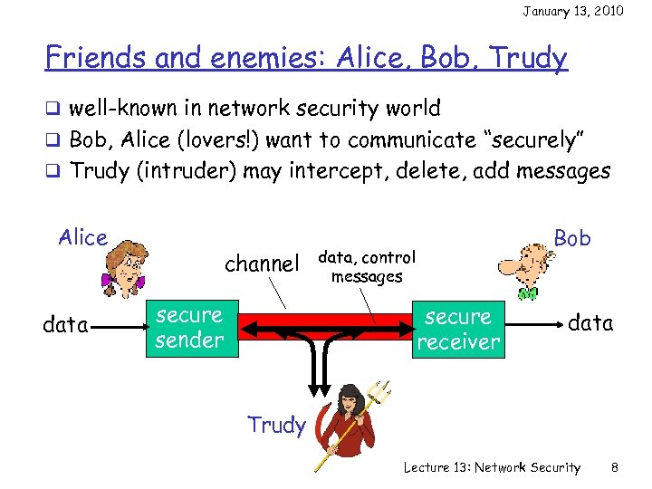 January 13, 2010 Friends and enemies: Alice, Bob, Trudy q well-known in network security