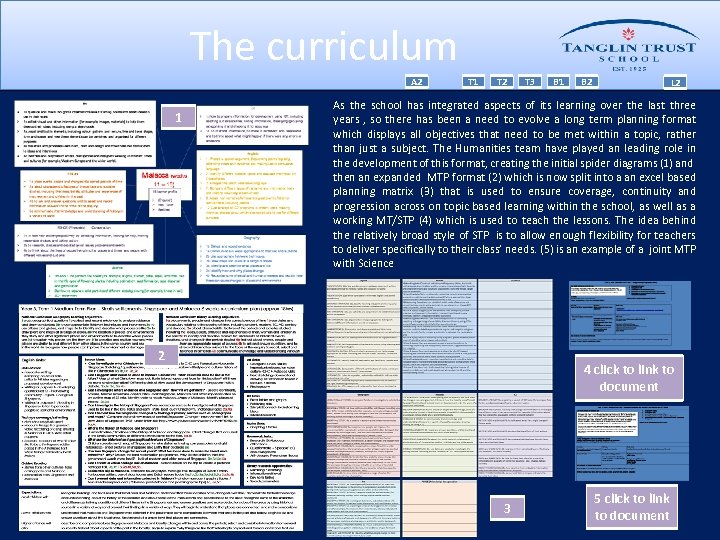 The curriculum A 2 1 T 2 T 3 B 1 B 2 L