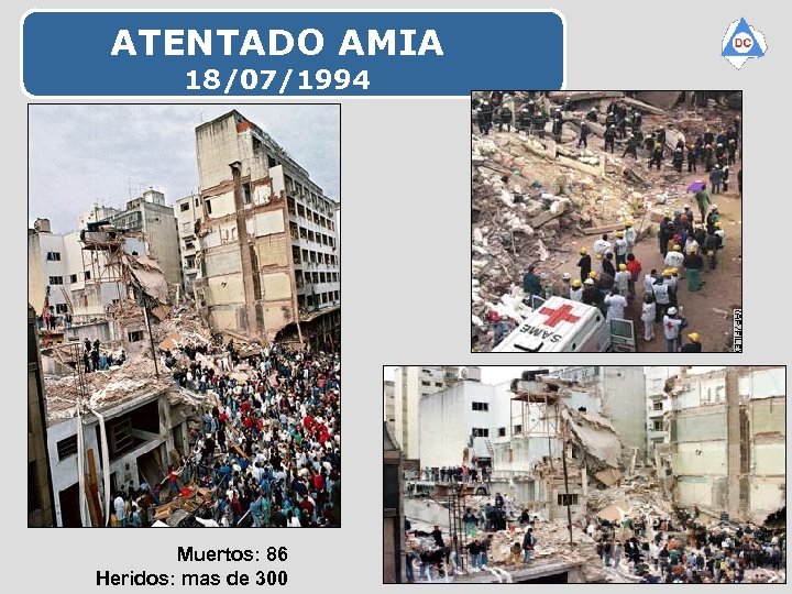 ATENTADO AMIA 18/07/1994 Muertos: 86 Heridos: mas de 300 