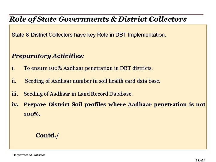 Role of State Governments & District Collectors State & District Collectors have key Role