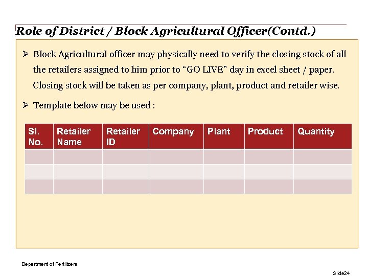 Role of District / Block Agricultural Officer(Contd. ) Ø Block Agricultural officer may physically