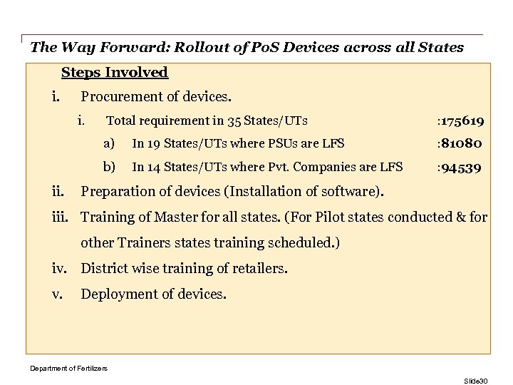 The Way Forward: Rollout of Po. S Devices across all States Steps Involved i.