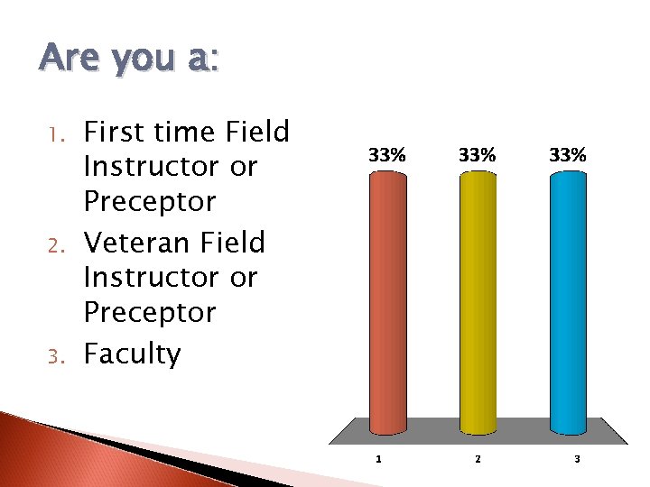 Are you a: 1. 2. 3. First time Field Instructor or Preceptor Veteran Field