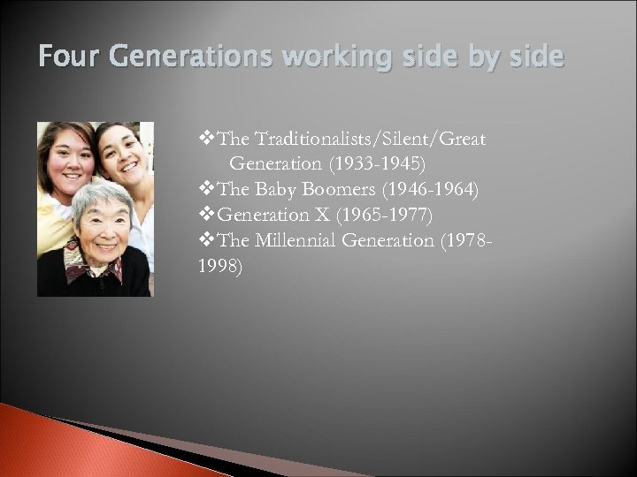 Four Generations working side by side v. The Traditionalists/Silent/Great Generation (1933 -1945) v. The