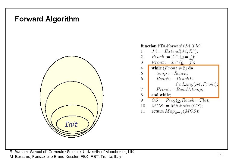 Forward Algorithm Init R. Banach, School of Computer Science, University of Manchester, UK M.