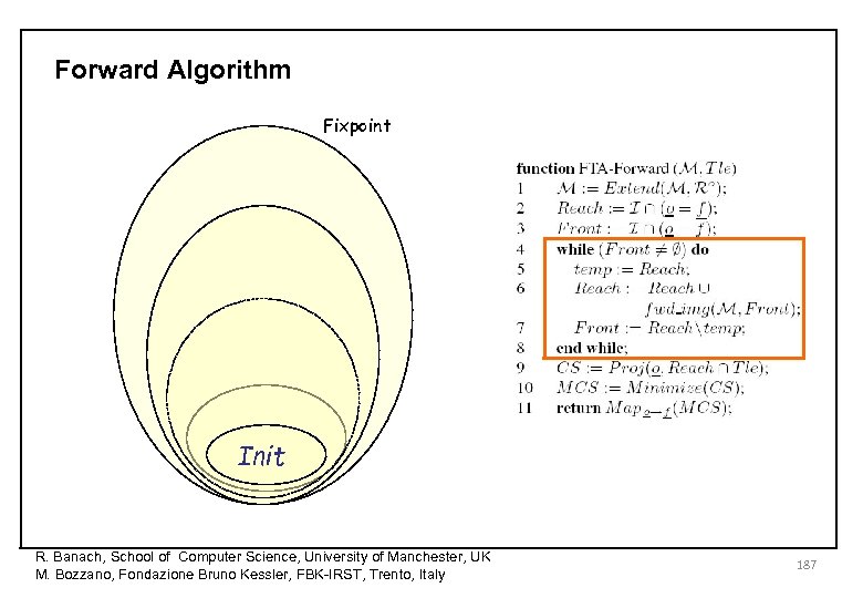 Forward Algorithm Fixpoint Init R. Banach, School of Computer Science, University of Manchester, UK