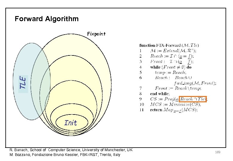 Forward Algorithm Fixpoint Init R. Banach, School of Computer Science, University of Manchester, UK