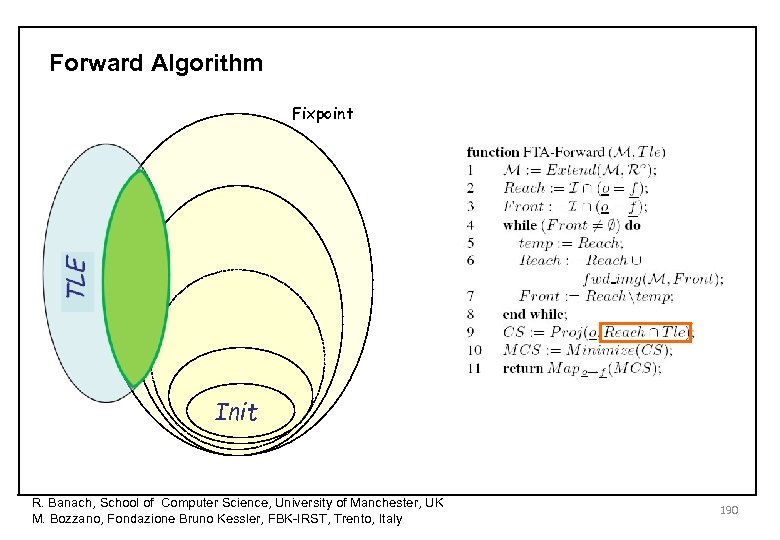 Forward Algorithm Fixpoint Init R. Banach, School of Computer Science, University of Manchester, UK