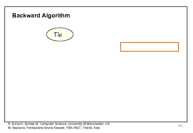 Backward Algorithm Tle R. Banach, School of Computer Science, University of Manchester, UK M.