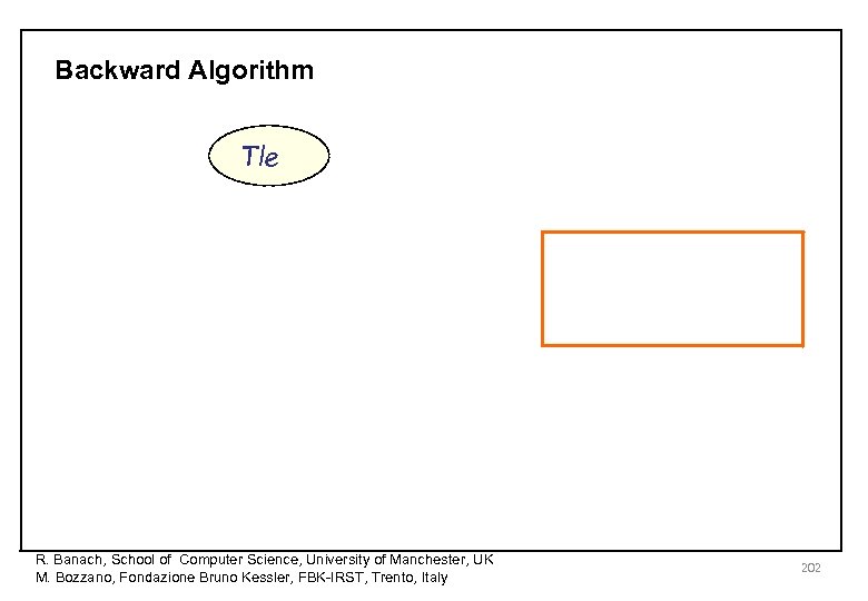 Backward Algorithm Tle R. Banach, School of Computer Science, University of Manchester, UK M.
