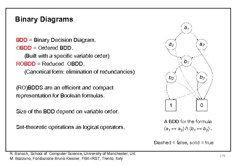 Binary Diagrams BDD = Binary Decision Diagram. OBDD = Ordered BDD. (Built with a