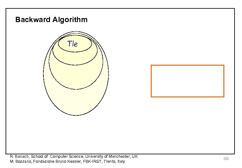 Backward Algorithm Tle R. Banach, School of Computer Science, University of Manchester, UK M.