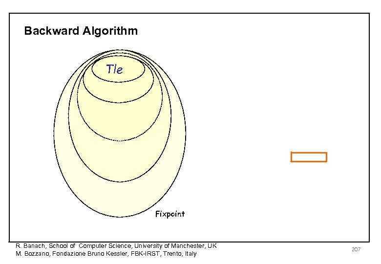Backward Algorithm Tle Fixpoint R. Banach, School of Computer Science, University of Manchester, UK