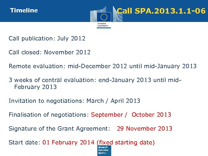 Timeline Call SPA. 2013. 1. 1 -06 Call publication: July 2012 Call closed: November