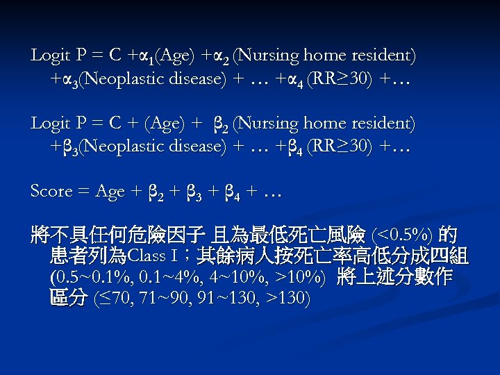 Logit P = C +α 1(Age) +α 2 (Nursing home resident) +α 3(Neoplastic disease)