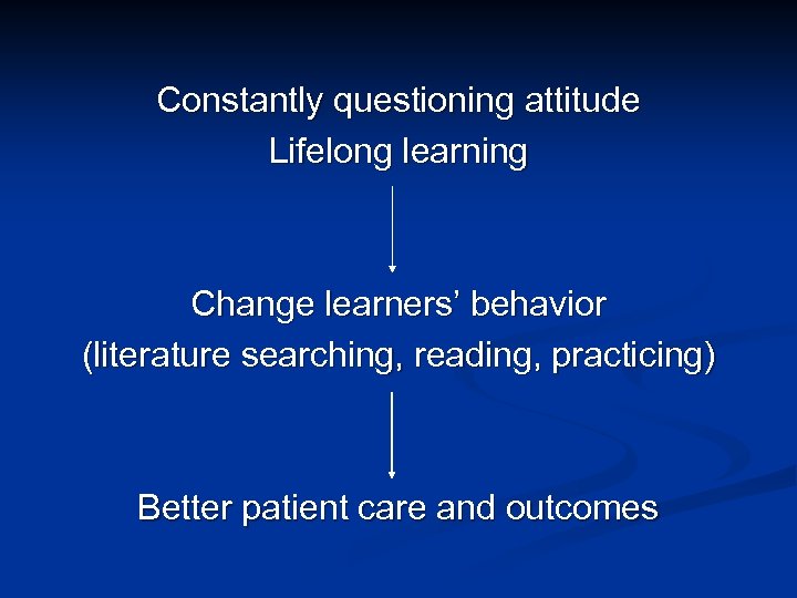 Constantly questioning attitude Lifelong learning Change learners’ behavior (literature searching, reading, practicing) Better patient