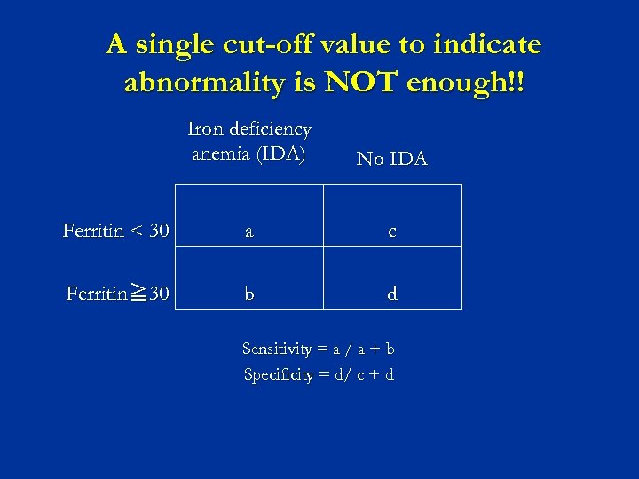 A single cut-off value to indicate abnormality is NOT enough!! Iron deficiency anemia (IDA)