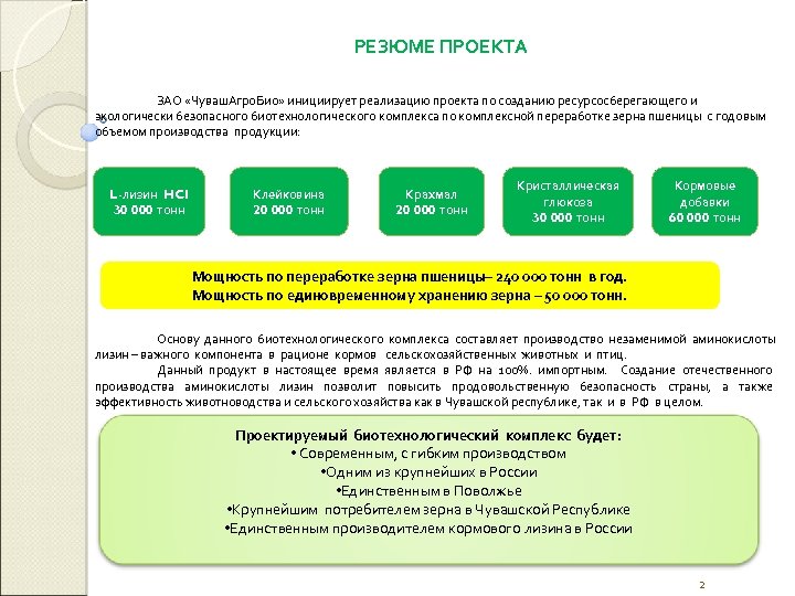 РЕЗЮМЕ ПРОЕКТА ЗАО «Чуваш. Агро. Био» инициирует реализацию проекта по созданию ресурсосберегающего и экологически