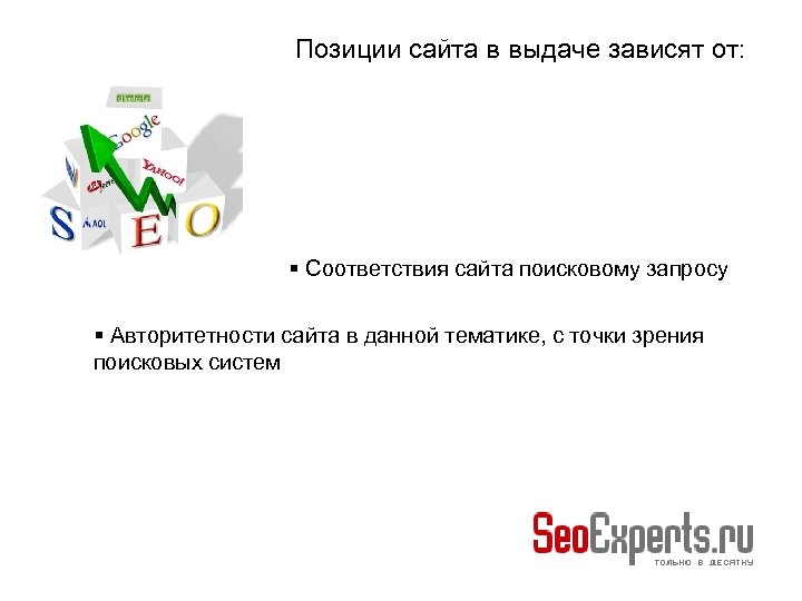 Позиции сайта в выдаче зависят от: Соответствия сайта поисковому запросу Авторитетности сайта в данной