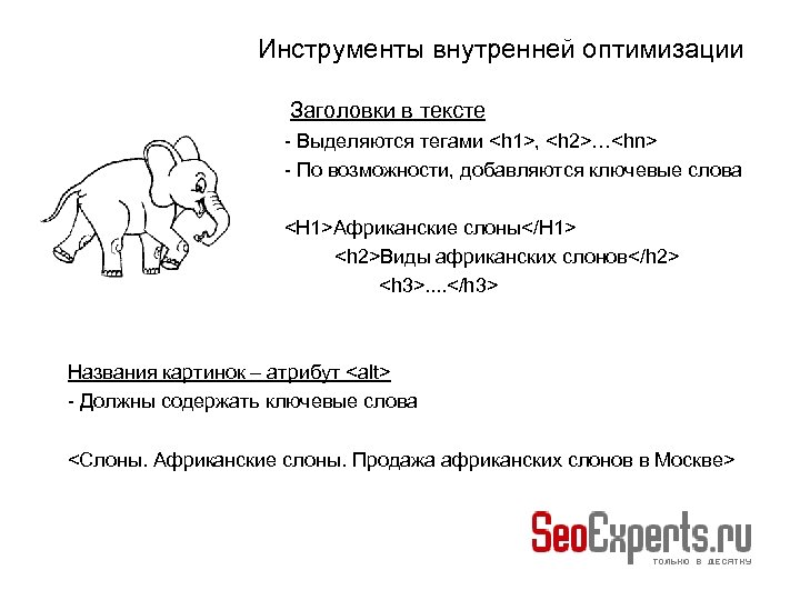 Инструменты внутренней оптимизации Заголовки в тексте - Выделяются тегами <h 1>, <h 2>…<hn> -