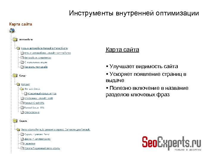 Инструменты внутренней оптимизации Карта сайта Улучшает видимость сайта Ускоряет появление страниц в выдаче Полезно