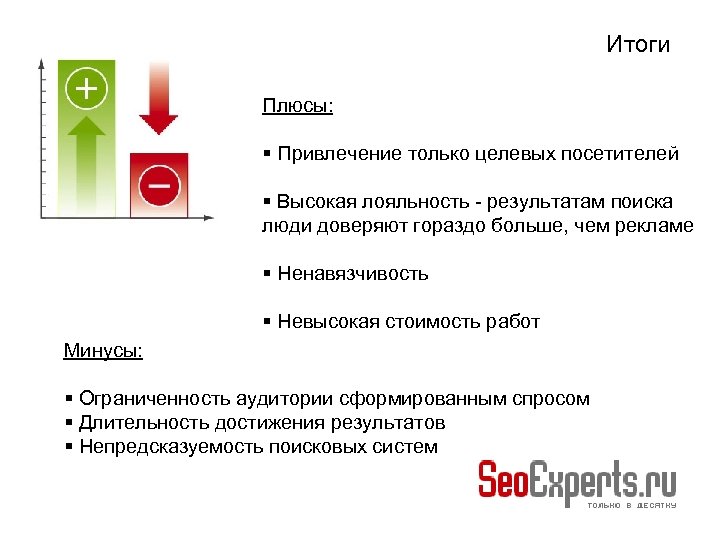 Система результат плюс