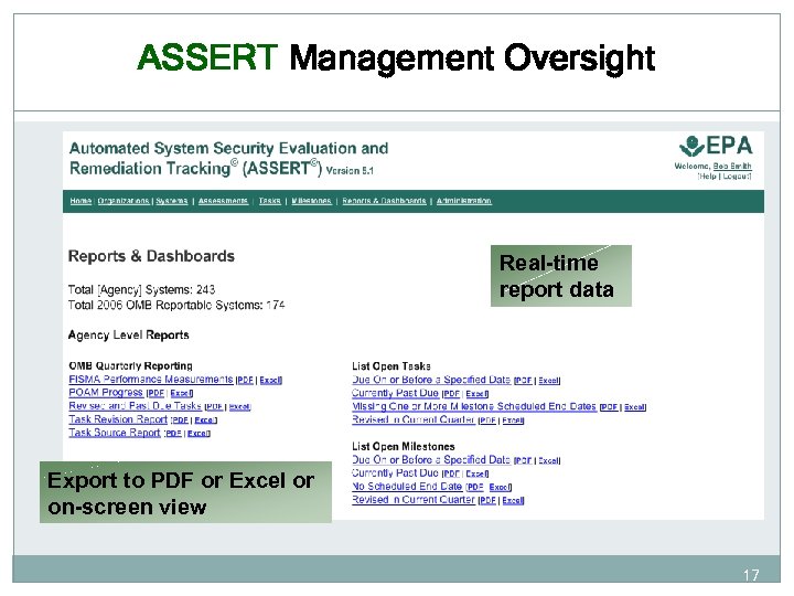 ASSERT Management Oversight Real-time report data Export to PDF or Excel or on-screen view