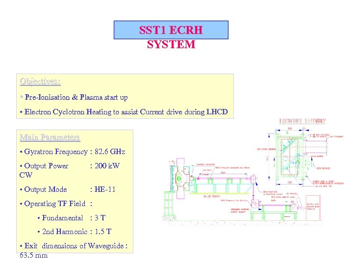 SST 1 ECRH SYSTEM Objectives: • Pre-Ionisation & Plasma start up • Electron Cyclotron