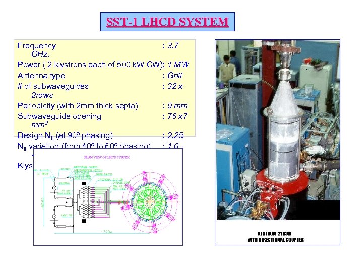 SST-1 LHCD SYSTEM Frequency : 3. 7 GHz. Power ( 2 klystrons each of