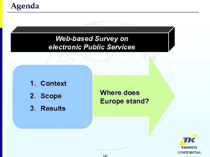 Agenda Web-based Survey on electronic Public Services 1. Context 2. Scope 3. Results Where