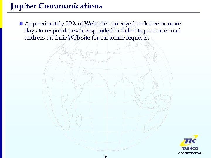 Jupiter Communications Approximately 50% of Web sites surveyed took five or more days to