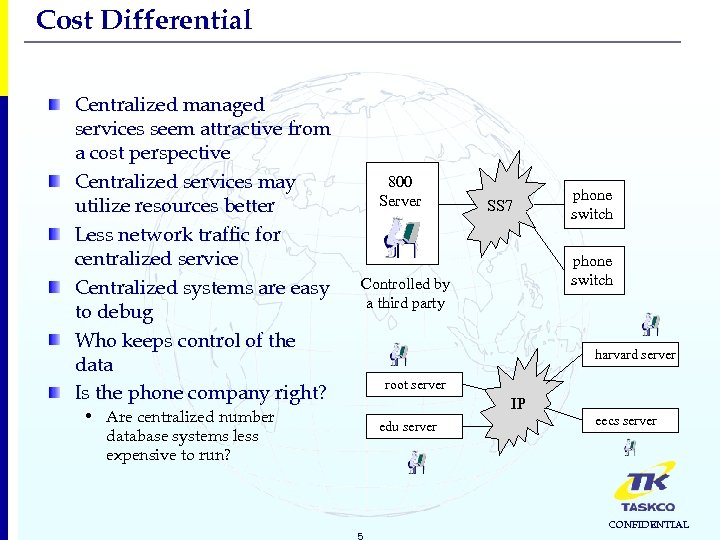 Cost Differential Centralized managed services seem attractive from a cost perspective Centralized services may