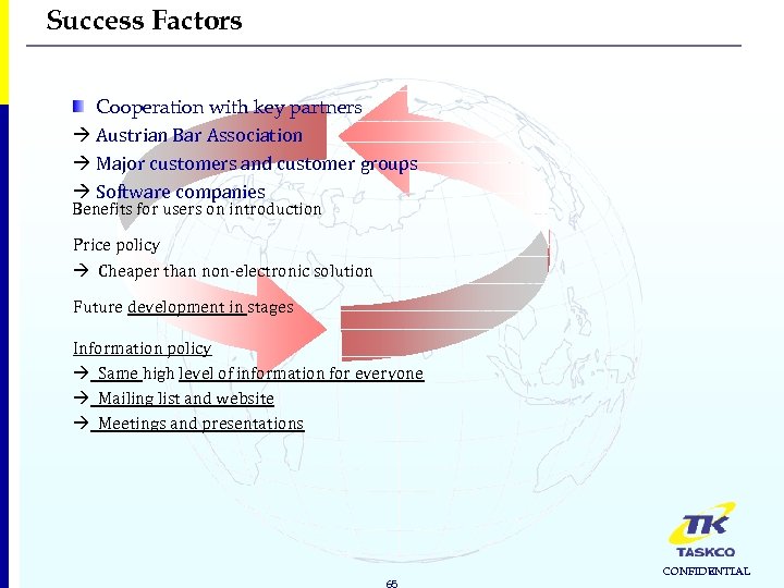 Success Factors Cooperation with key partners Austrian Bar Association Major customers and customer groups