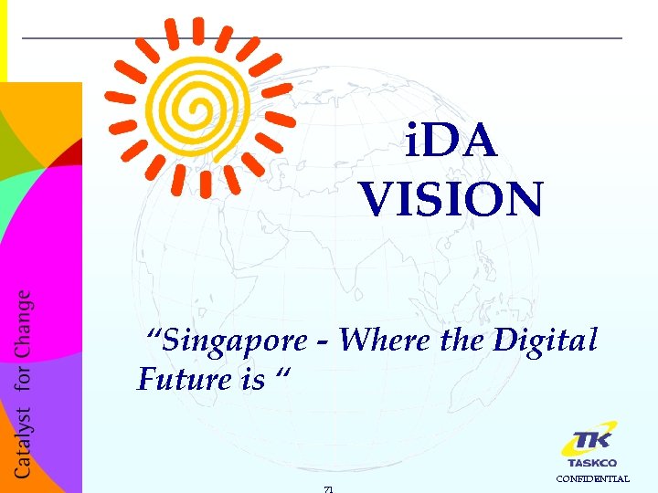 i. DA VISION “Singapore - Where the Digital Future is “ 71 CONFIDENTIAL 