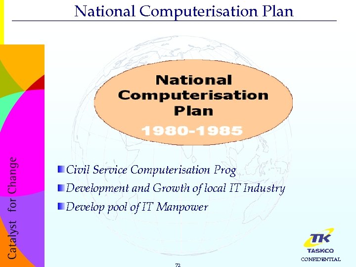 National Computerisation Plan Civil Service Computerisation Prog Development and Growth of local IT Industry