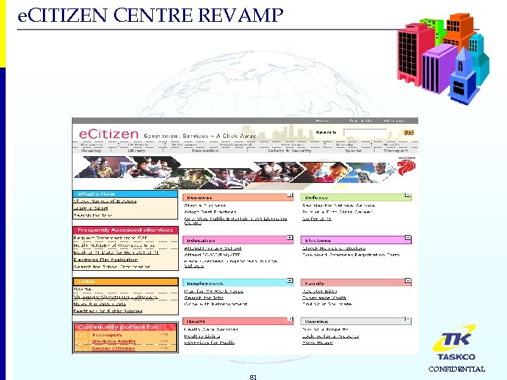 e. CITIZEN CENTRE REVAMP 81 CONFIDENTIAL 