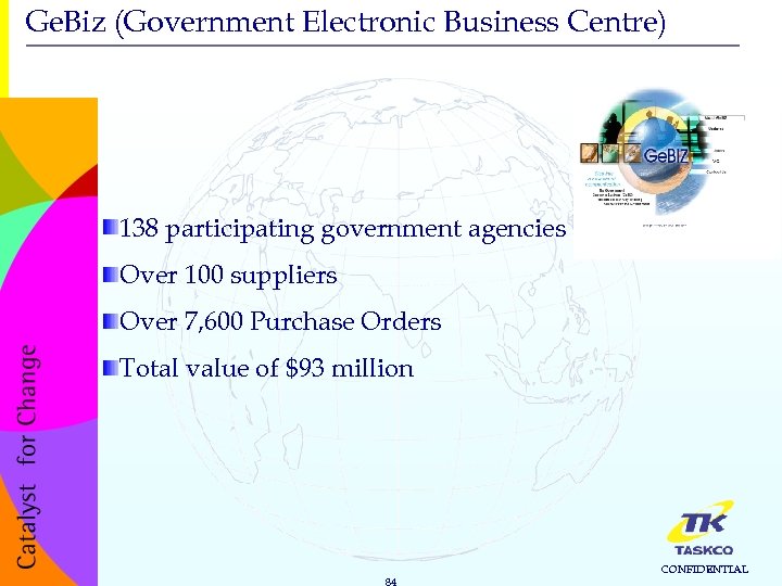 Ge. Biz (Government Electronic Business Centre) 138 participating government agencies Over 100 suppliers Over