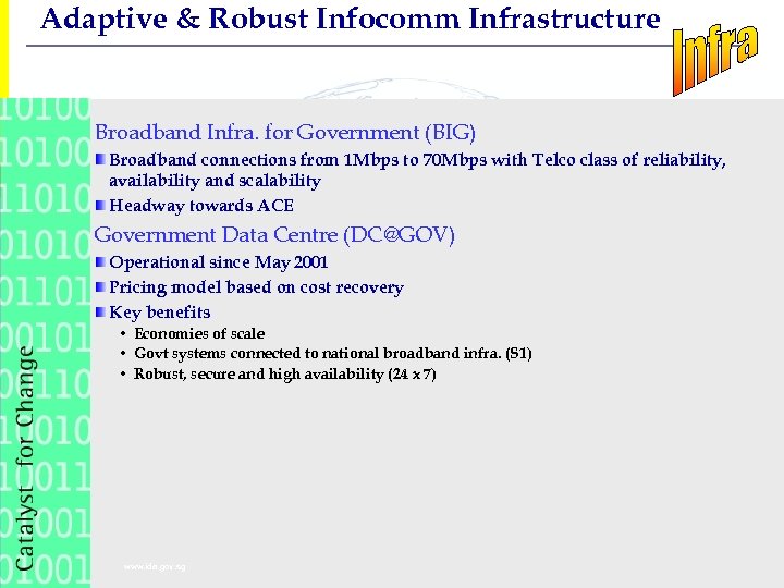 Adaptive & Robust Infocomm Infrastructure Broadband Infra. for Government (BIG) Broadband connections from 1