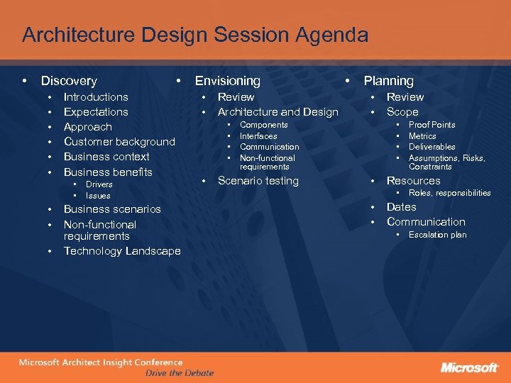 Architecture Design Session Agenda • Discovery • • • Introductions Expectations Approach Customer background