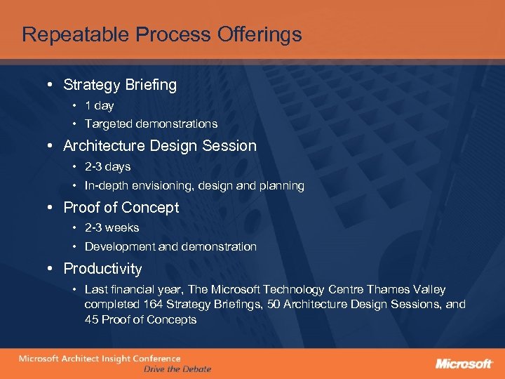 Repeatable Process Offerings • Strategy Briefing • 1 day • Targeted demonstrations • Architecture