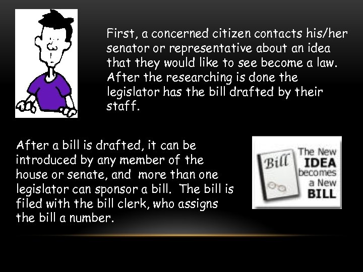 First, a concerned citizen contacts his/her senator or representative about an idea that they