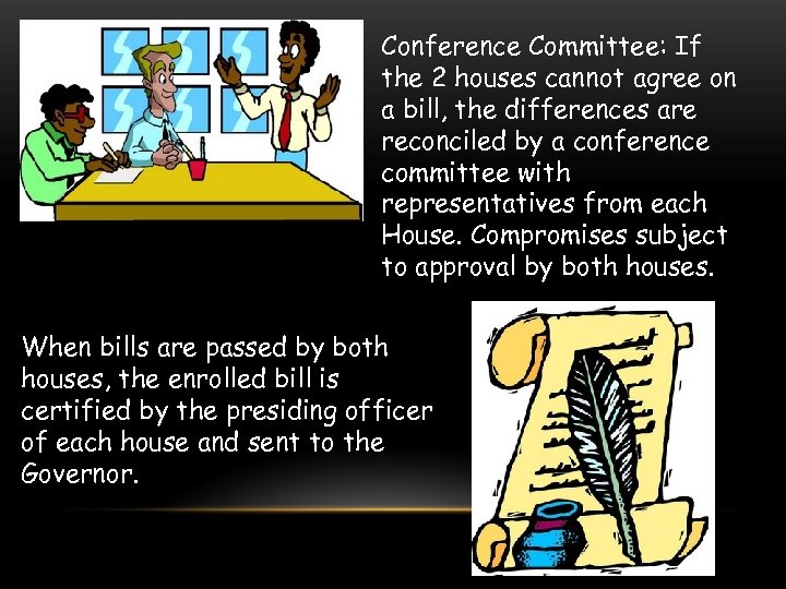 Conference Committee: If the 2 houses cannot agree on a bill, the differences are